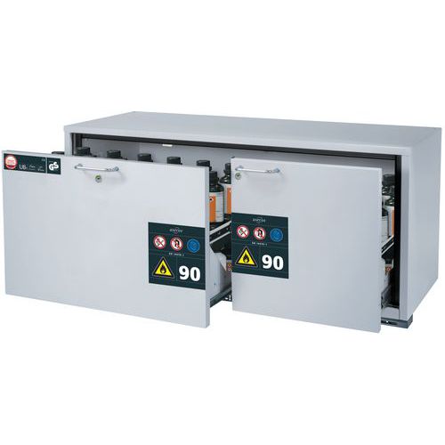 Paloturvallinen alakaappi UB-S-90 - Asecos